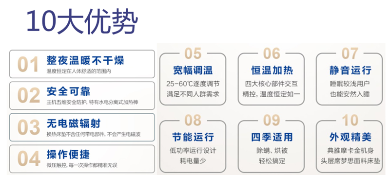暖媳婦恒溫水暖毯優勢